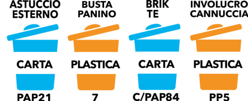 teneroni-la-mini-baguette-snack-prosciutto-crudo-edamer-174-kcal image 3